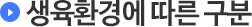 생육환경에 따른 구분